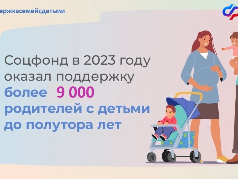 Отделение СФР по Курской области назначило ежемесячное пособие по уходу за детьми до полутора лет более 9 тысячам родителей .