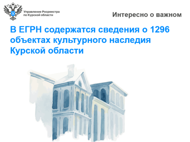 В ЕГРН содержатся сведения о 1296 объектах культурного наследия Курской области.